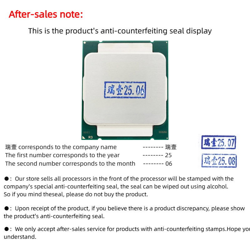 Processeur Intel Xeon E5 2696  - E5 2696 V3 avis et prix